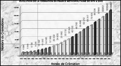 Statistik1