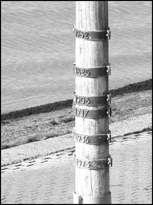 Bremerhaven Bremerhaven