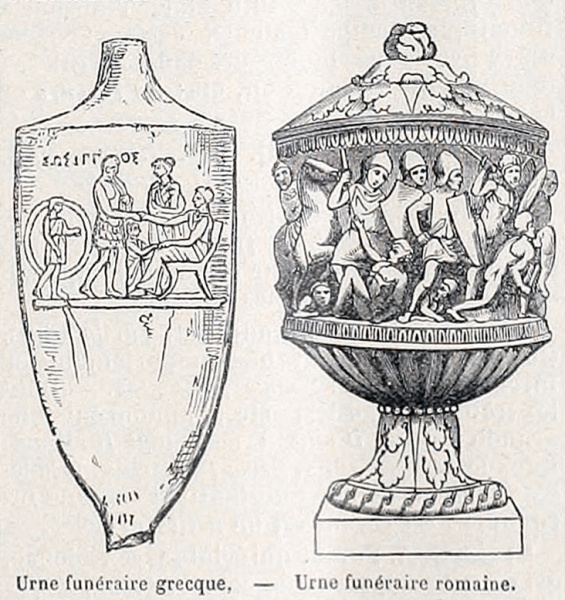 Griechische und römische Urne, Illustration zum Stichwort "Funérailles" in: Jules Trousset, Nouveau dictionnaire encyclopédique universal illustré : répertoire des connaissances humaines, Bd. 3, Paris 1888, S. 41 https://archive.org/details/nouveaudictionn03trou/page/40/mode/2up?view=theater