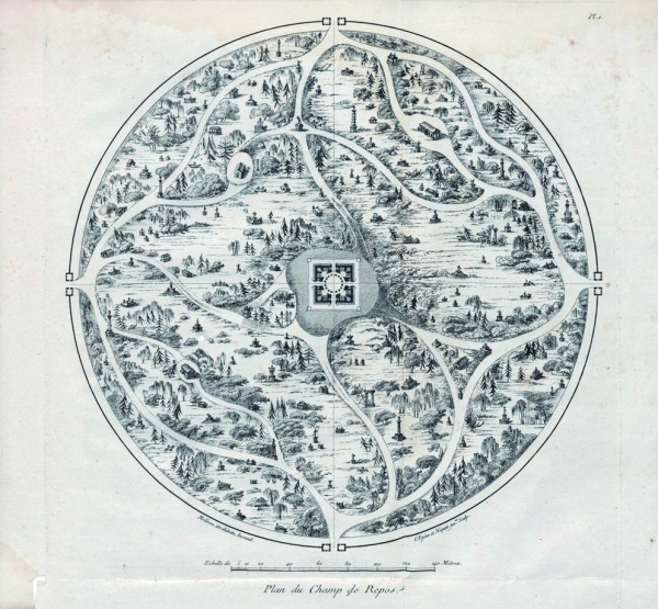 Cambry Jacques, Rapport sur les sépultures, Plan des champs de repos, 1799 (Quelle: Bibliothèque nationale de France https://gallica.bnf.fr/ark:/12148/bpt6k6523825g/f85.item.zoom)