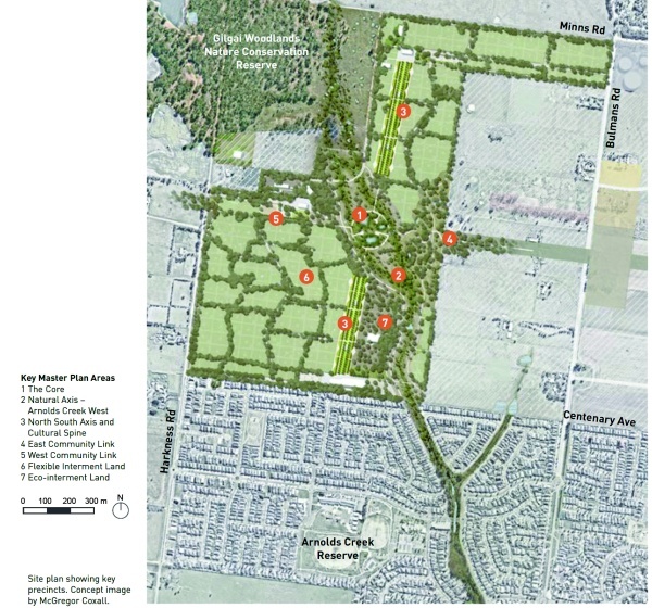 Masterplan des Geländes